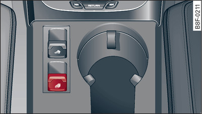 Centre console: Central window switch